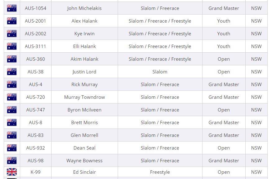 2016-05-19 13 50 01-Green Island 2016