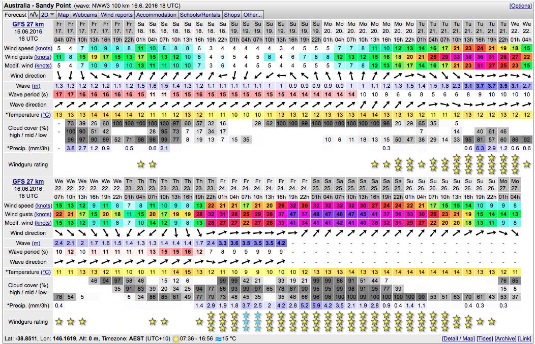 Windguru 16-06-16 18utc