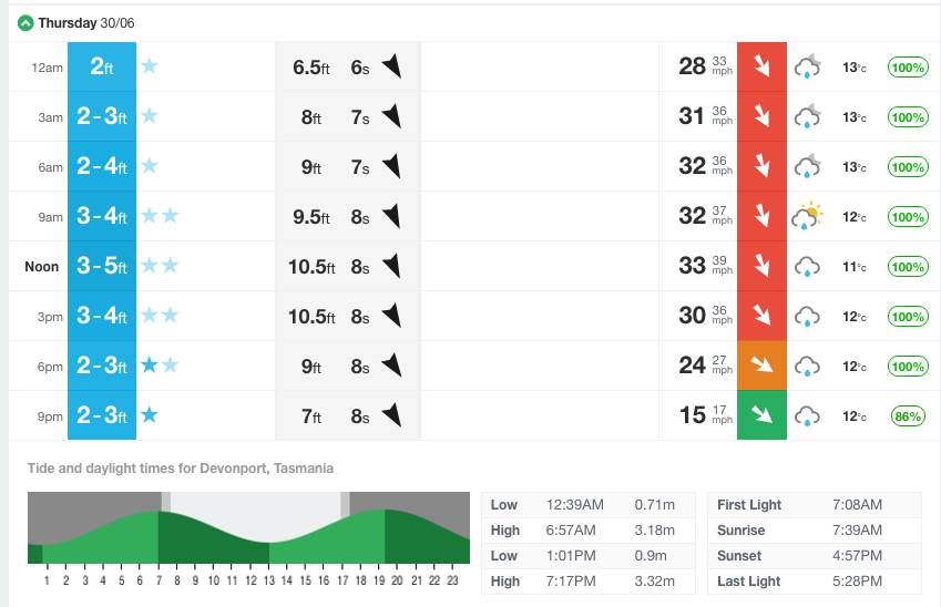 Screen Shot 2016-06-28 at 6.35.58 am