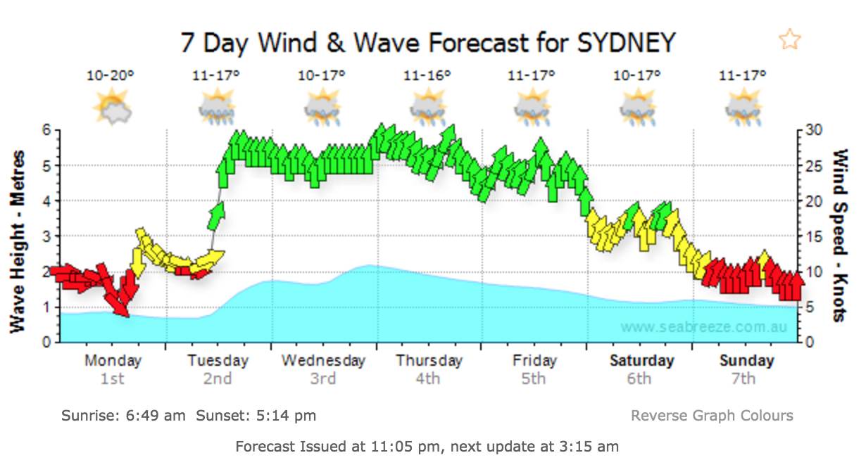 Capture d'e?cran 2016-08-01 a? 23.08.20