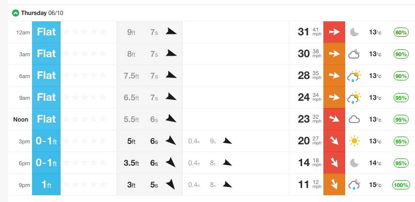 Screen Shot 2016-10-04 at 12.51.05 pm