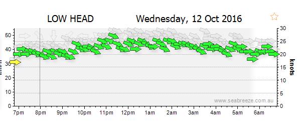 Screen Shot 2016-10-12 at 6.51.44 am