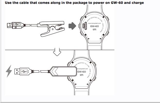 GW-60 charging connector