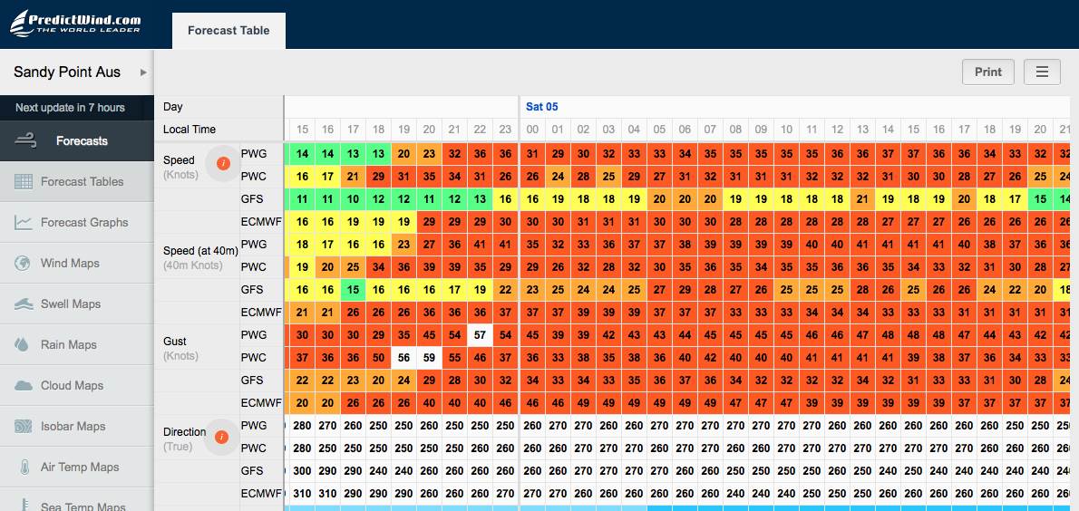 Predictwind 01-11-16 00 utc