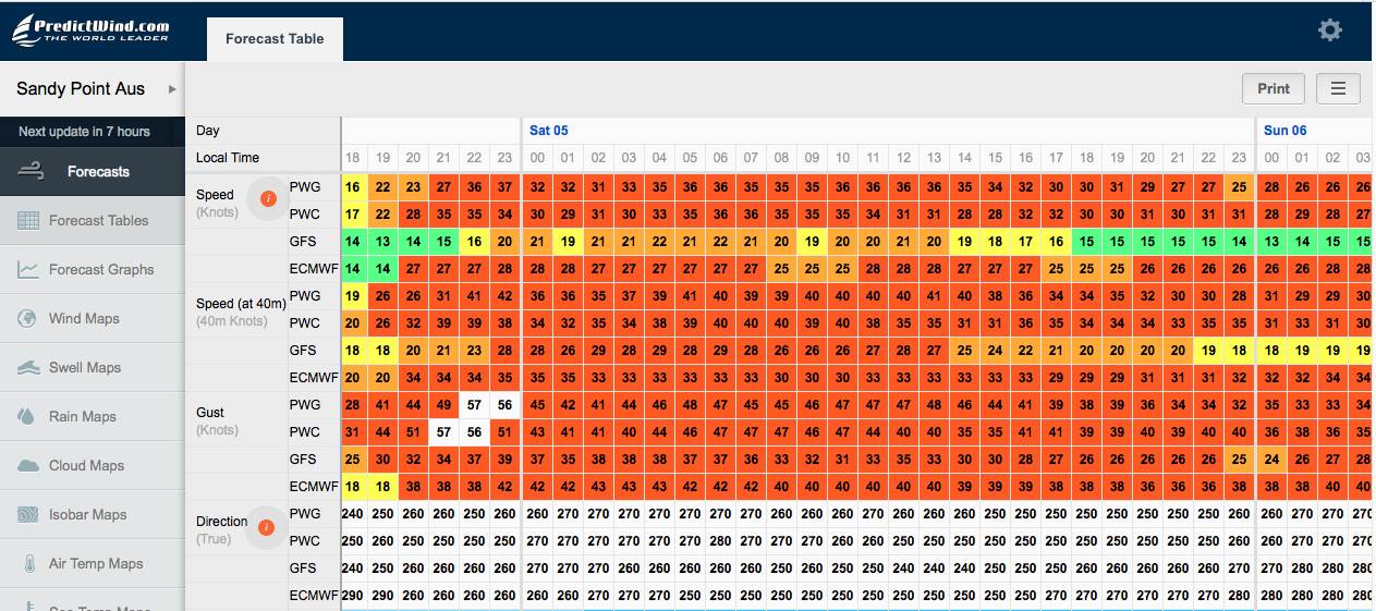 Predictwind 02-11-16 00 utc
