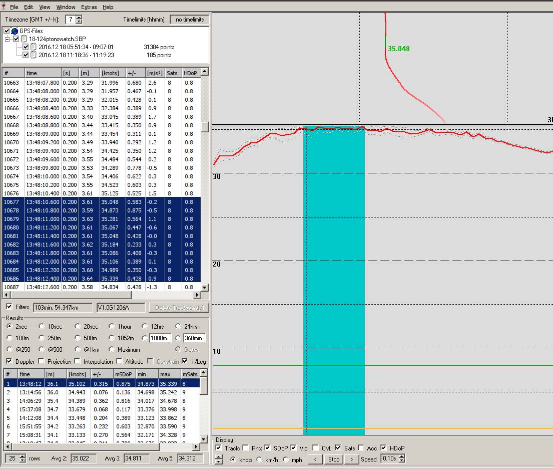 watch trailing hand-2s 18-12