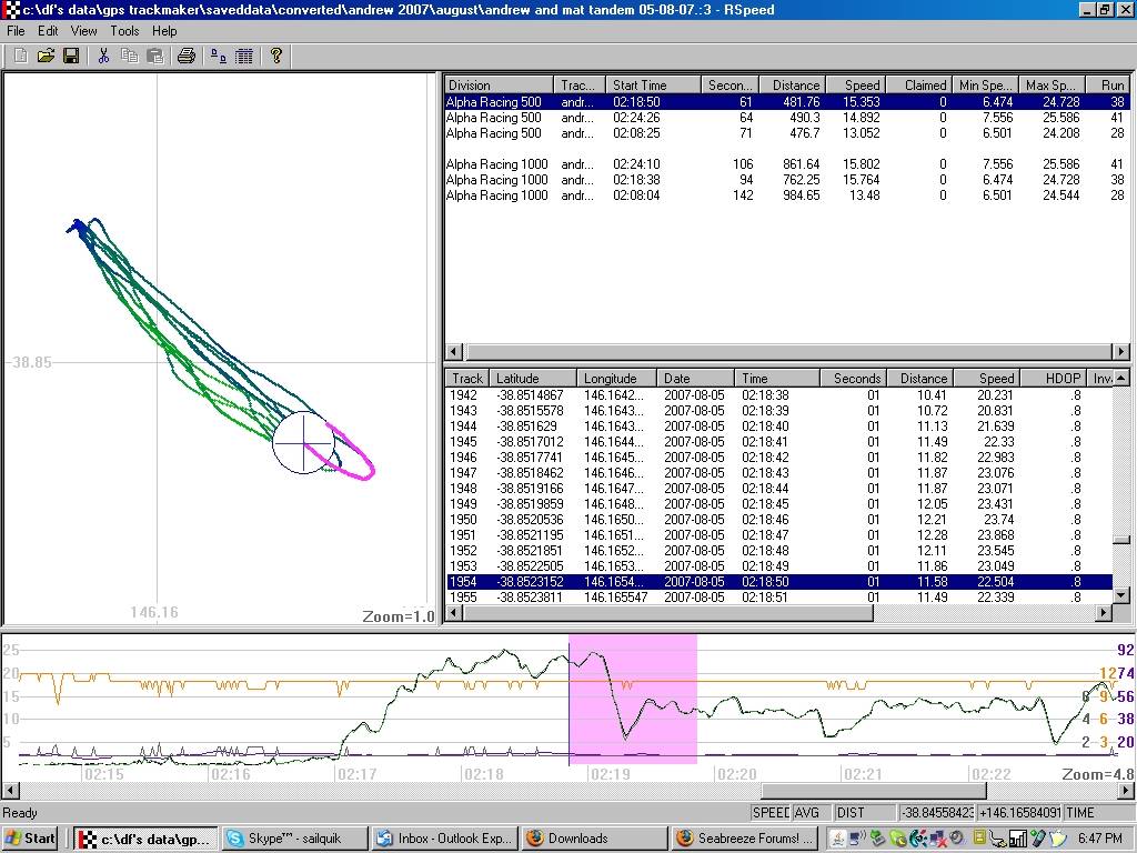 Screenshot from RealSpeed of Alpha runs on Gemini Tandem