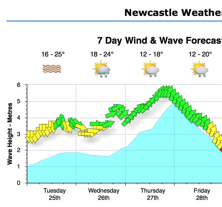 Screen Shot 2017-04-25 at 5.29.56 pm