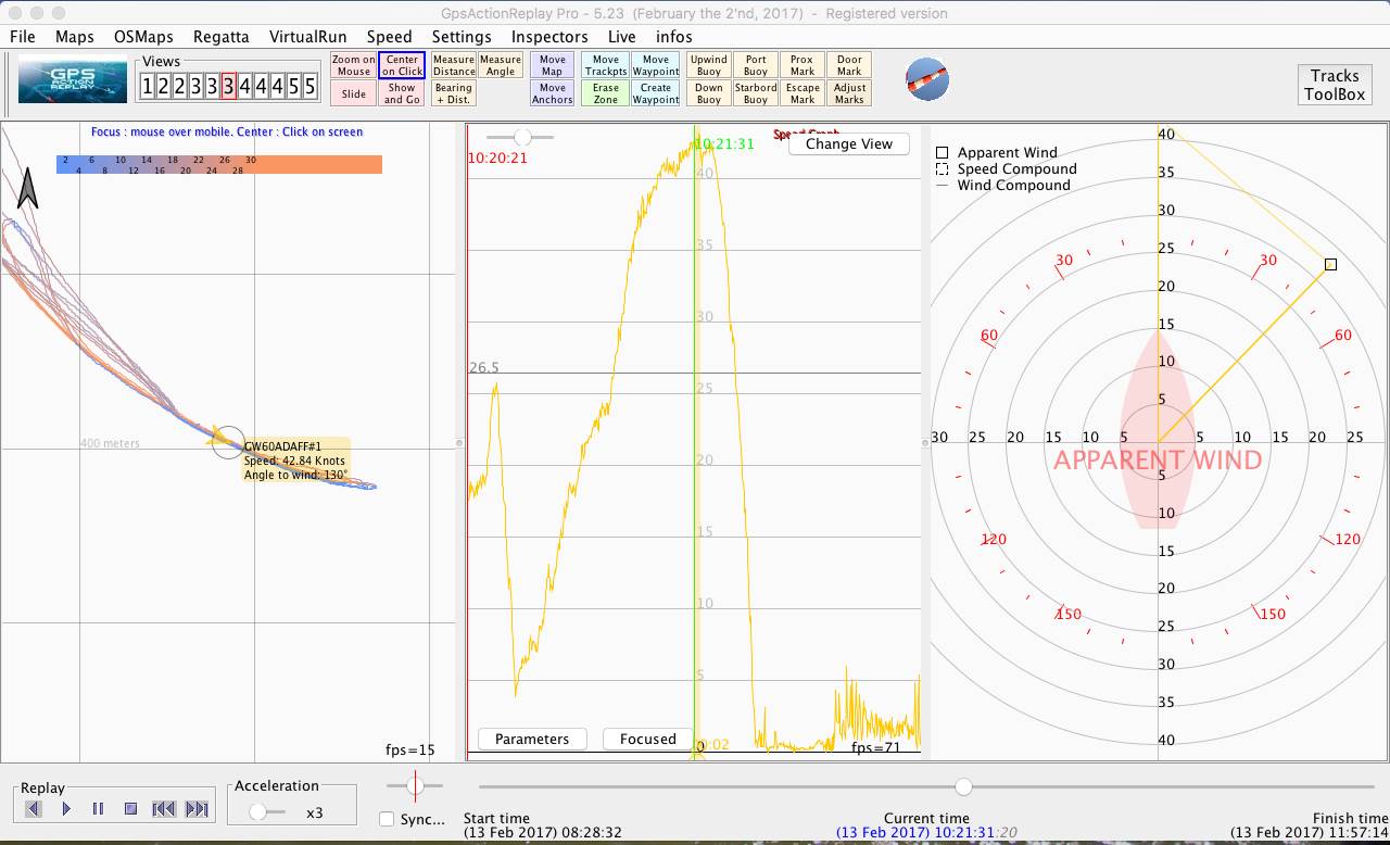 speed analysis GPSAR-Pro
