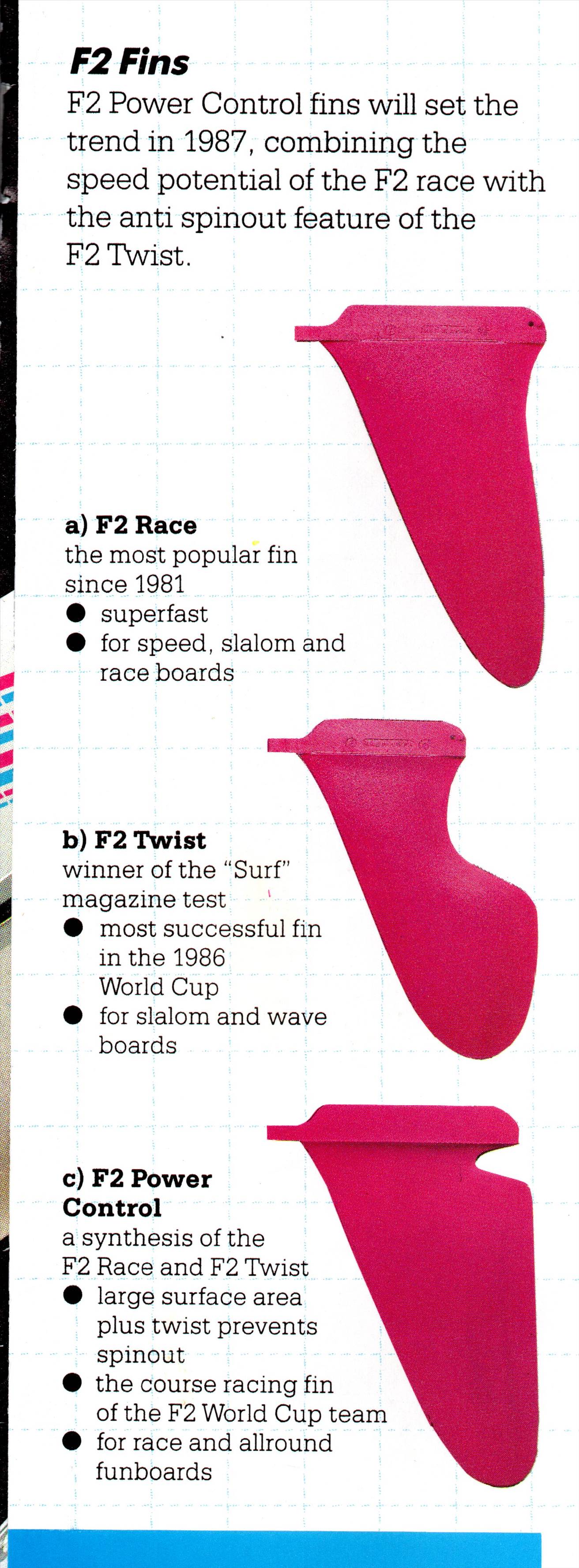 1987 F2 brochure fins