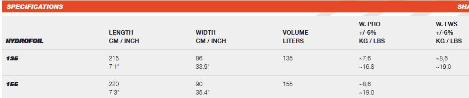 HydroFoil JP 2017 - 2017-04-30 15.53.52