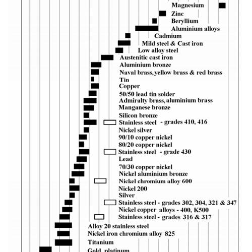 ee82658348e045d88b2dbad4c45adb24