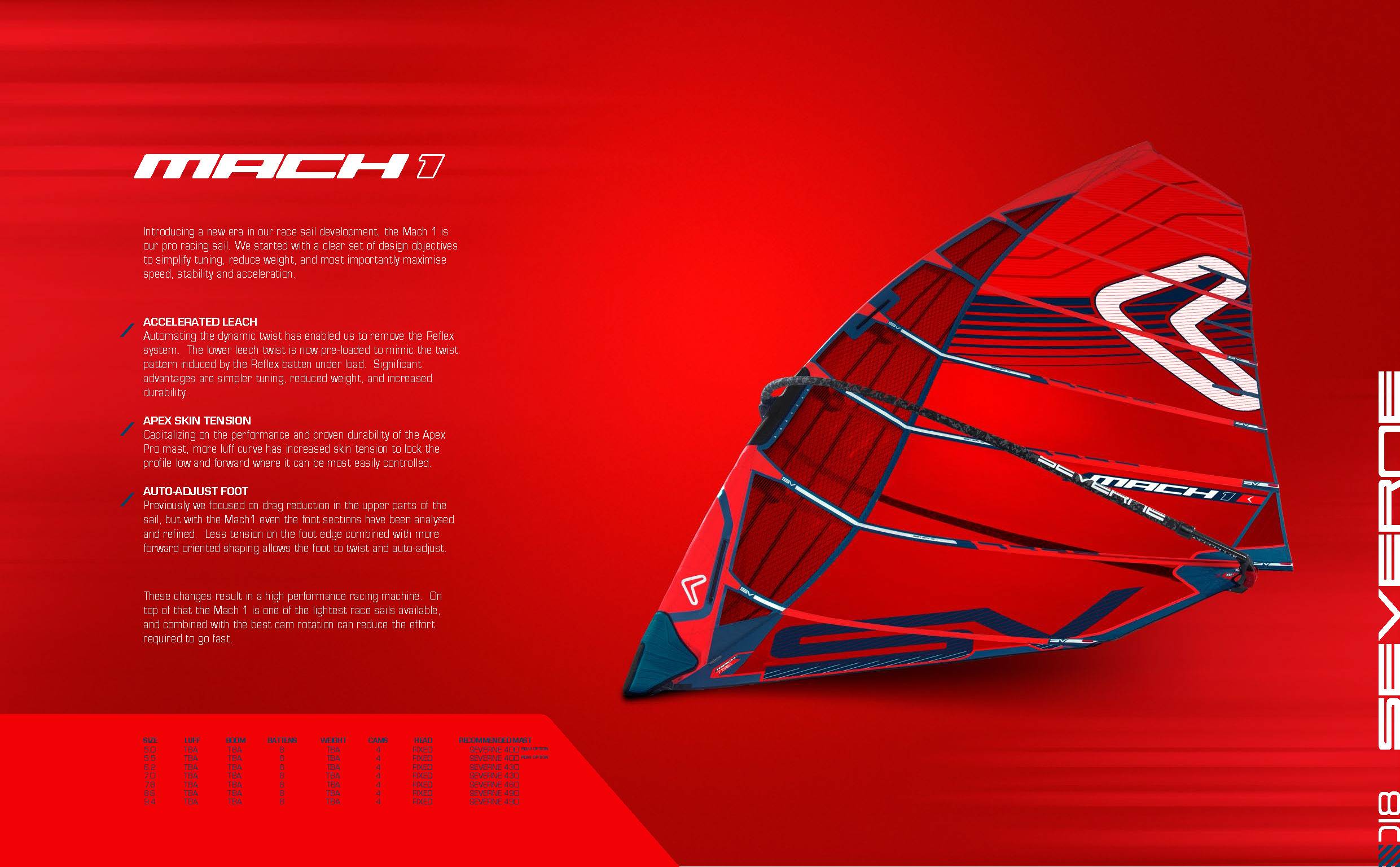 018 SEVERNE RACE SAILS PRODUCT GUIDE[7307] Page 2