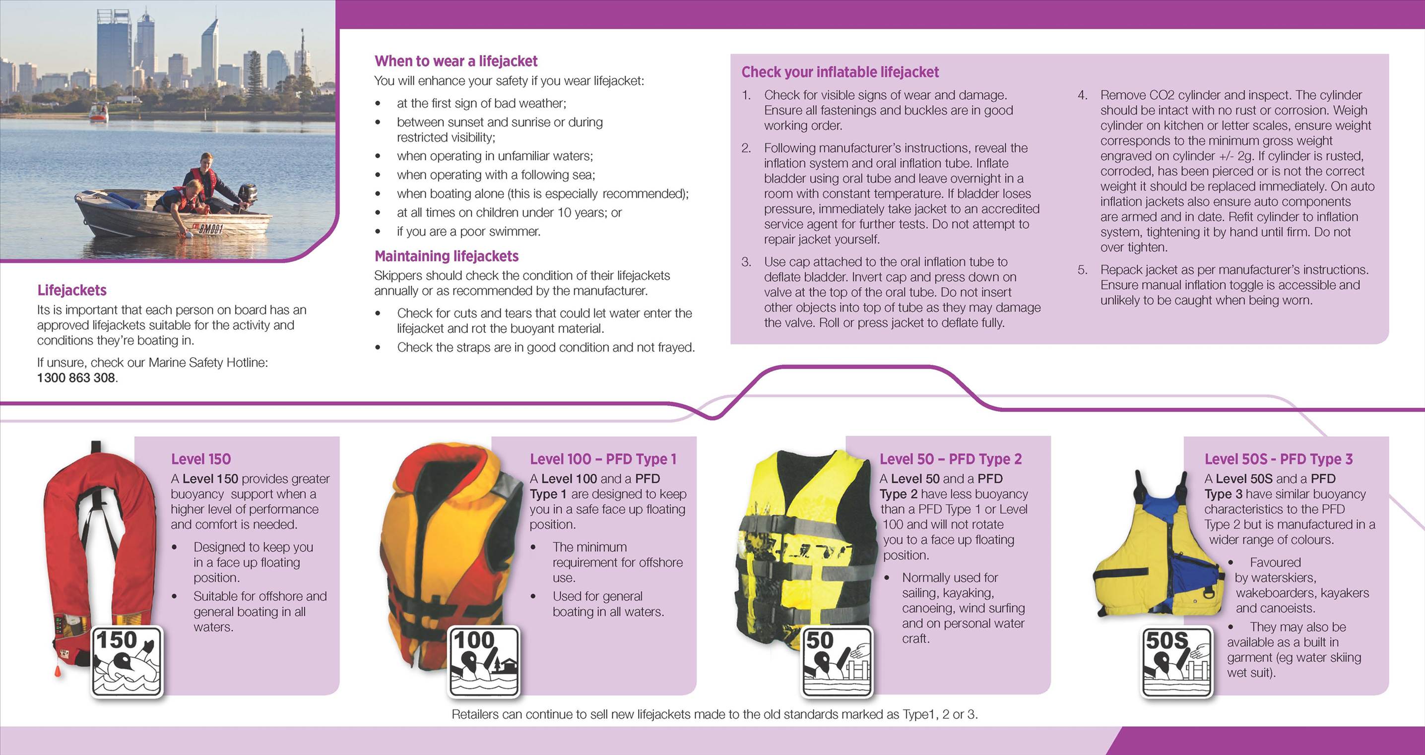 Lifejacket Requirements Pg2