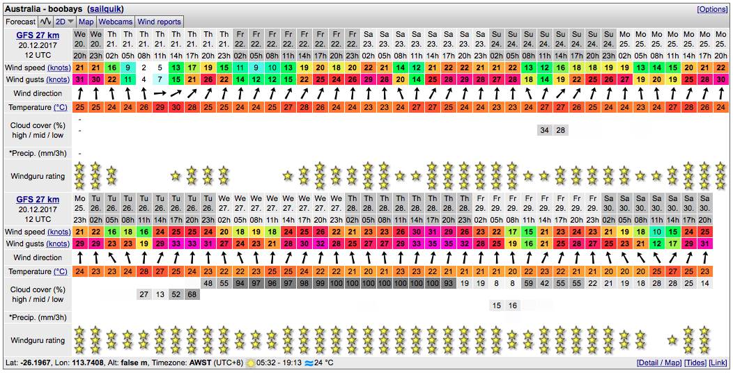 Windguru 20-12-17 12utc boobays