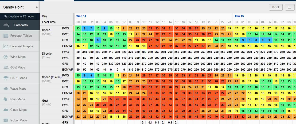 Predictwind 11-02-18 PM for wed