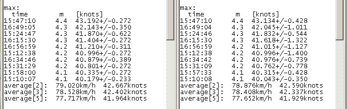 Doppler error comparison GW60-GW52 Max.