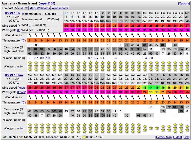 Screen Shot 2018-05-17 at 2.28.59 pm