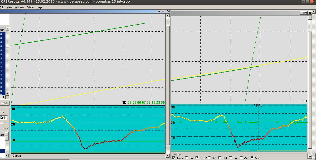 alpha divergence differences