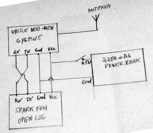 logger wiring diag