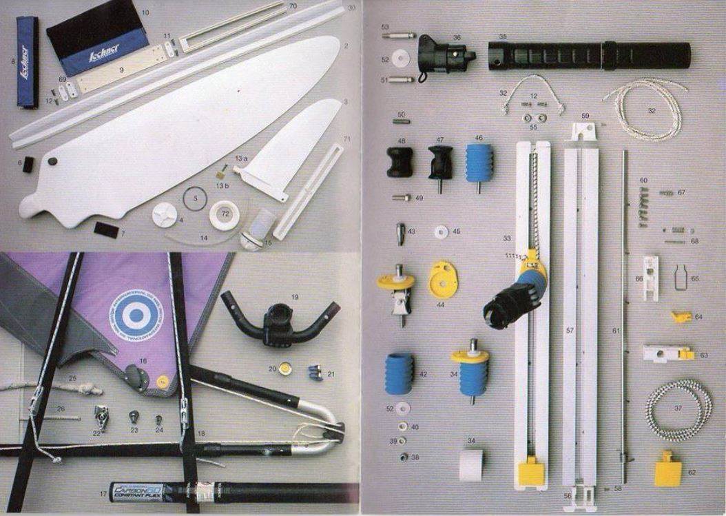 Lechner board parts