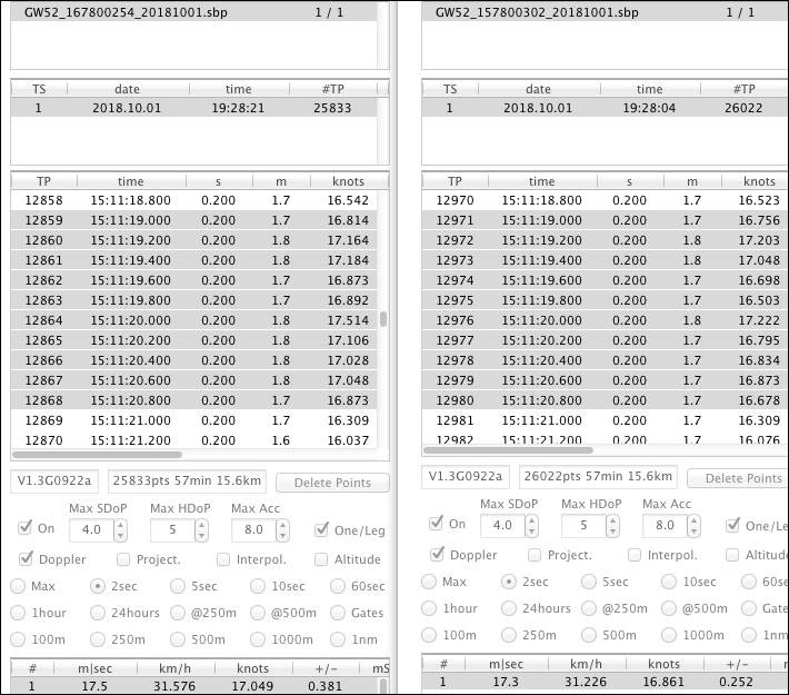 Cherry picking example