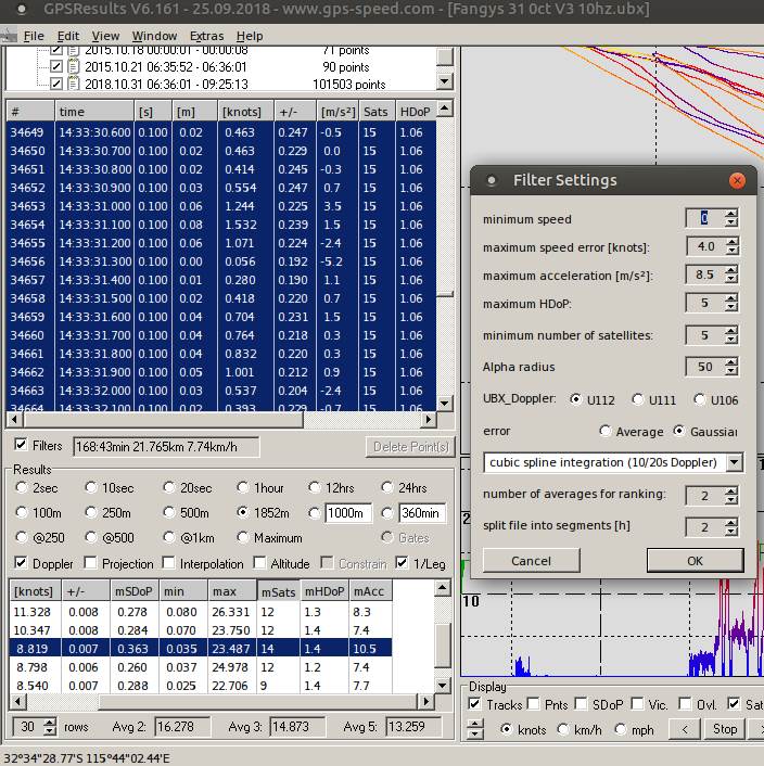 Acceleration filters