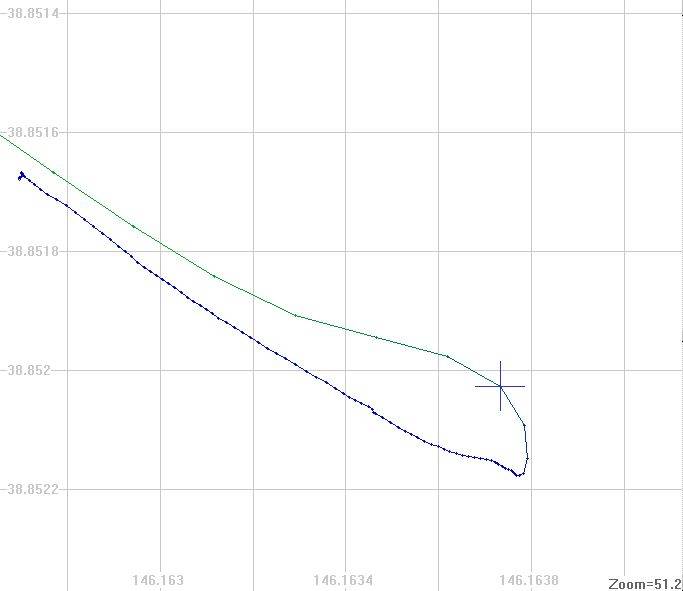 Sandy Point speed stopping track