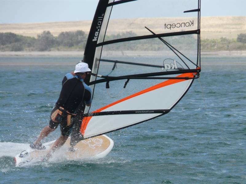 Leaning in. Let go of rig