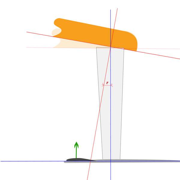 effd5daf0fff81bb128e83567029dfd9