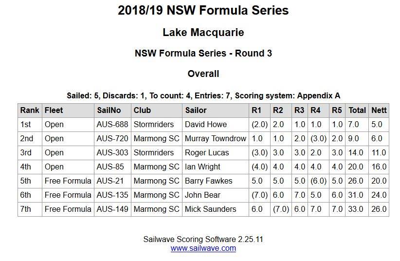 Formula Rnd3