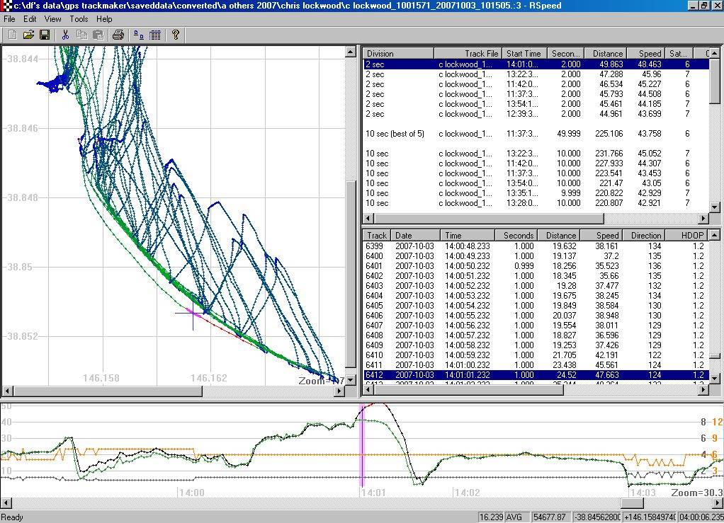 why trackpoints cant be trusted without Doppler to confirm the truth