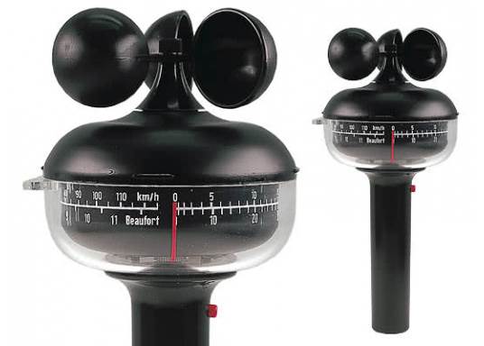Analogue Anemometer.