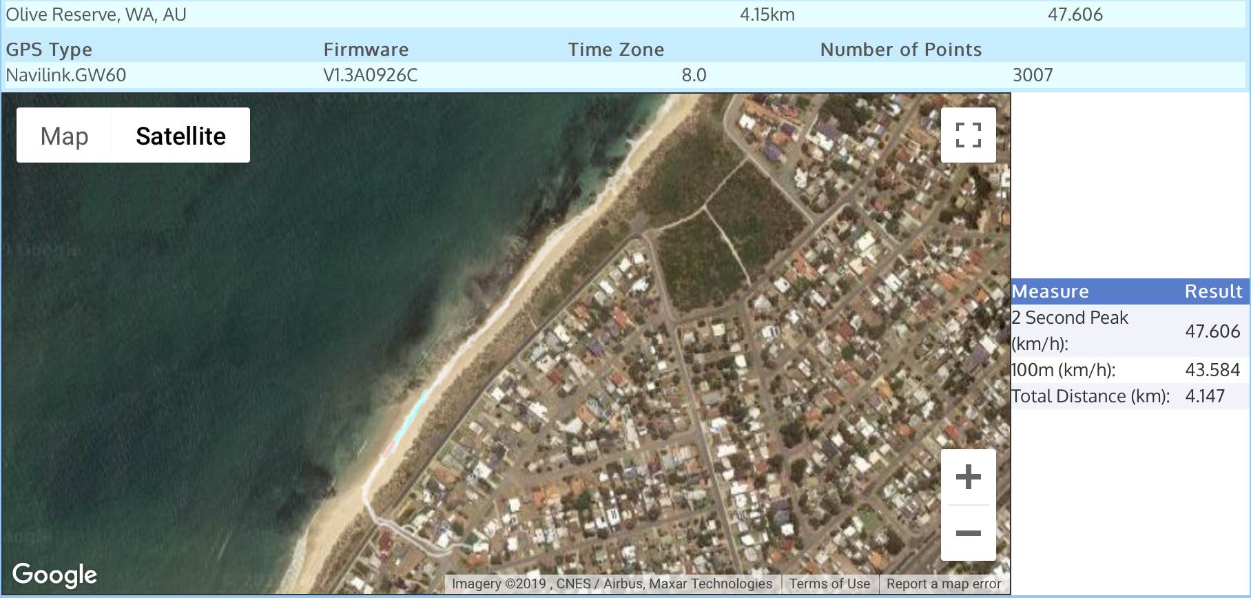 Screen Shot 2019-10-05 at 10.42.29 am