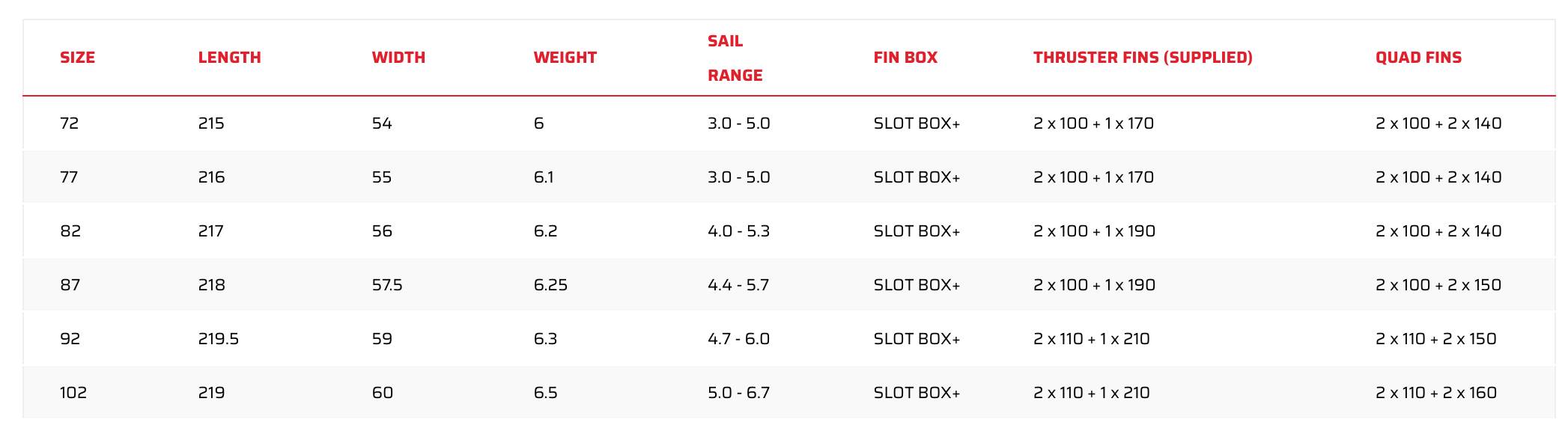 Screenshot 2019-10-16 at 01.02.03