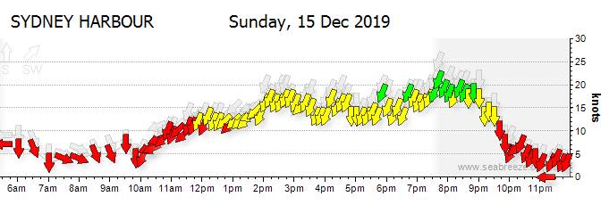 20191215 Seabreeze extract