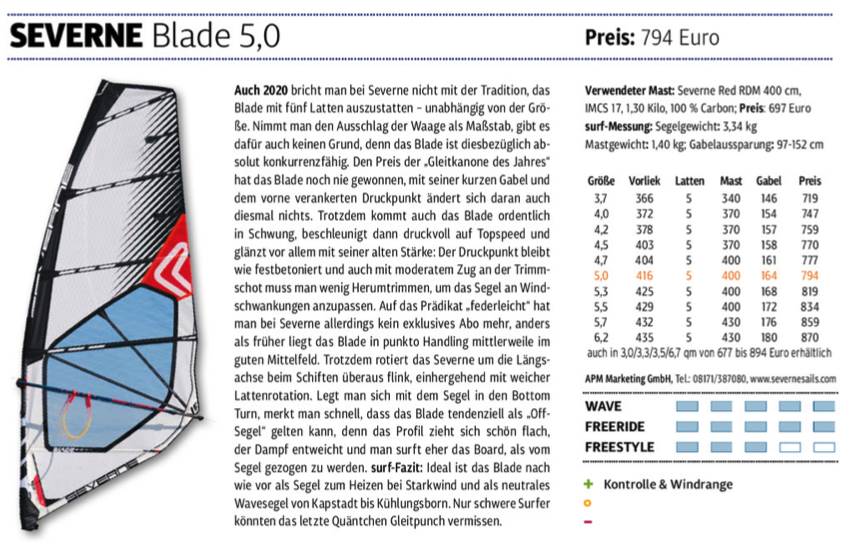 Screenshot 2019-12-20 at 10.59.59