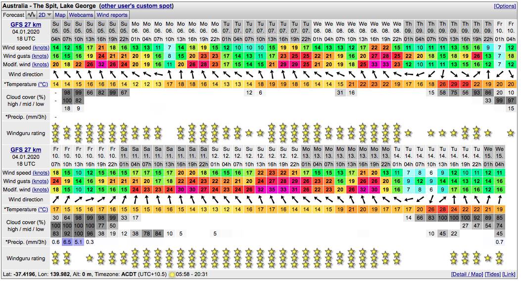 04-01-20 18utc windguru
