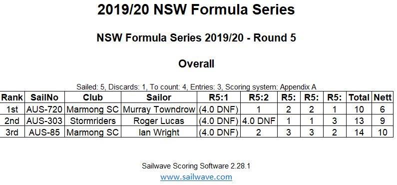 Formula Round5