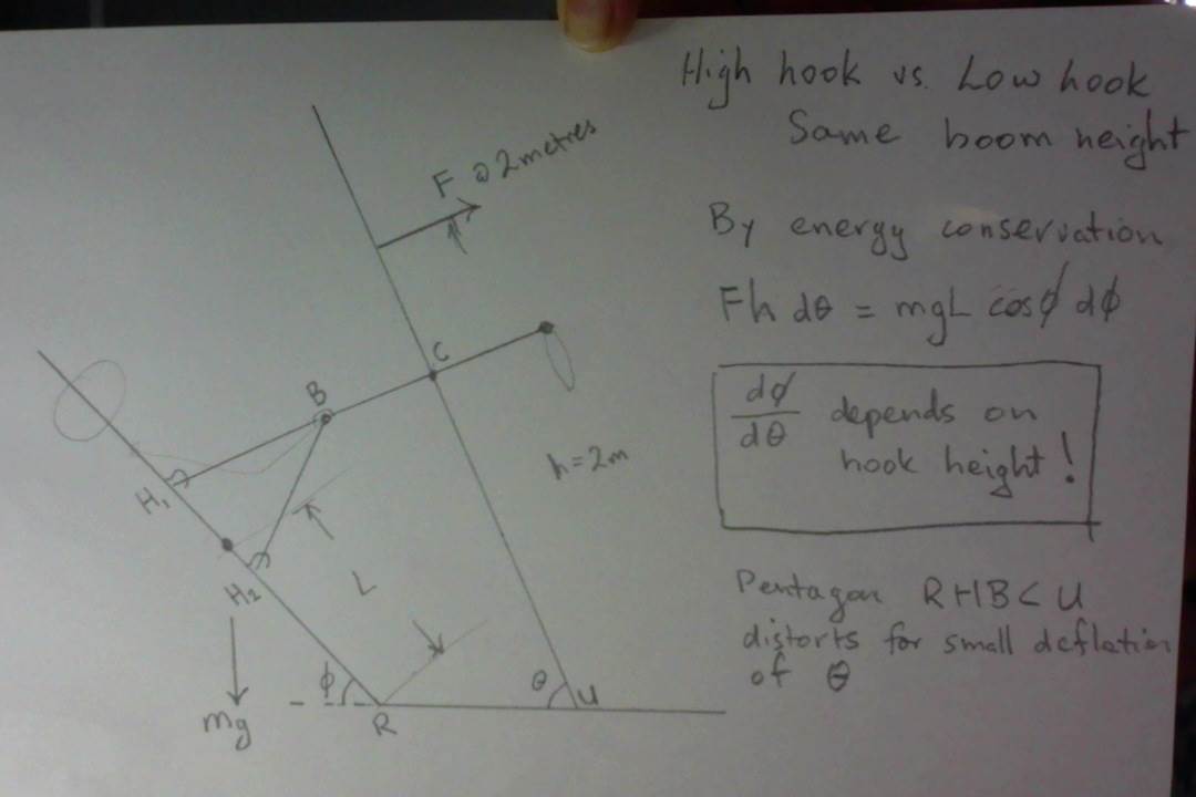 Photo on 29-03-2020 at 5.24 pm