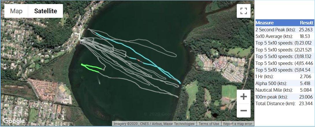 kincumber broadwater