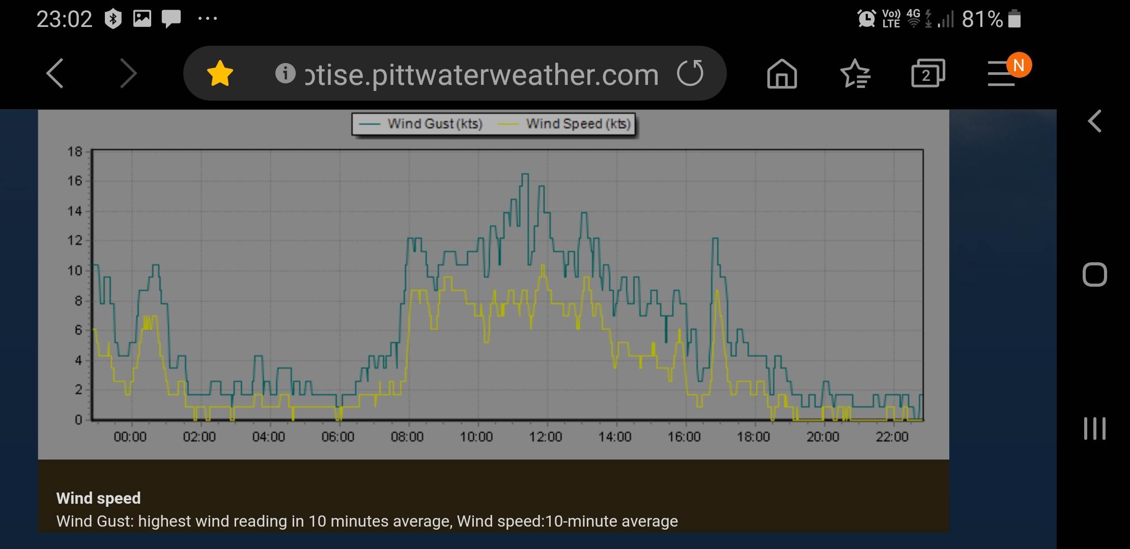 Screenshot20200531-230205Samsung Internet