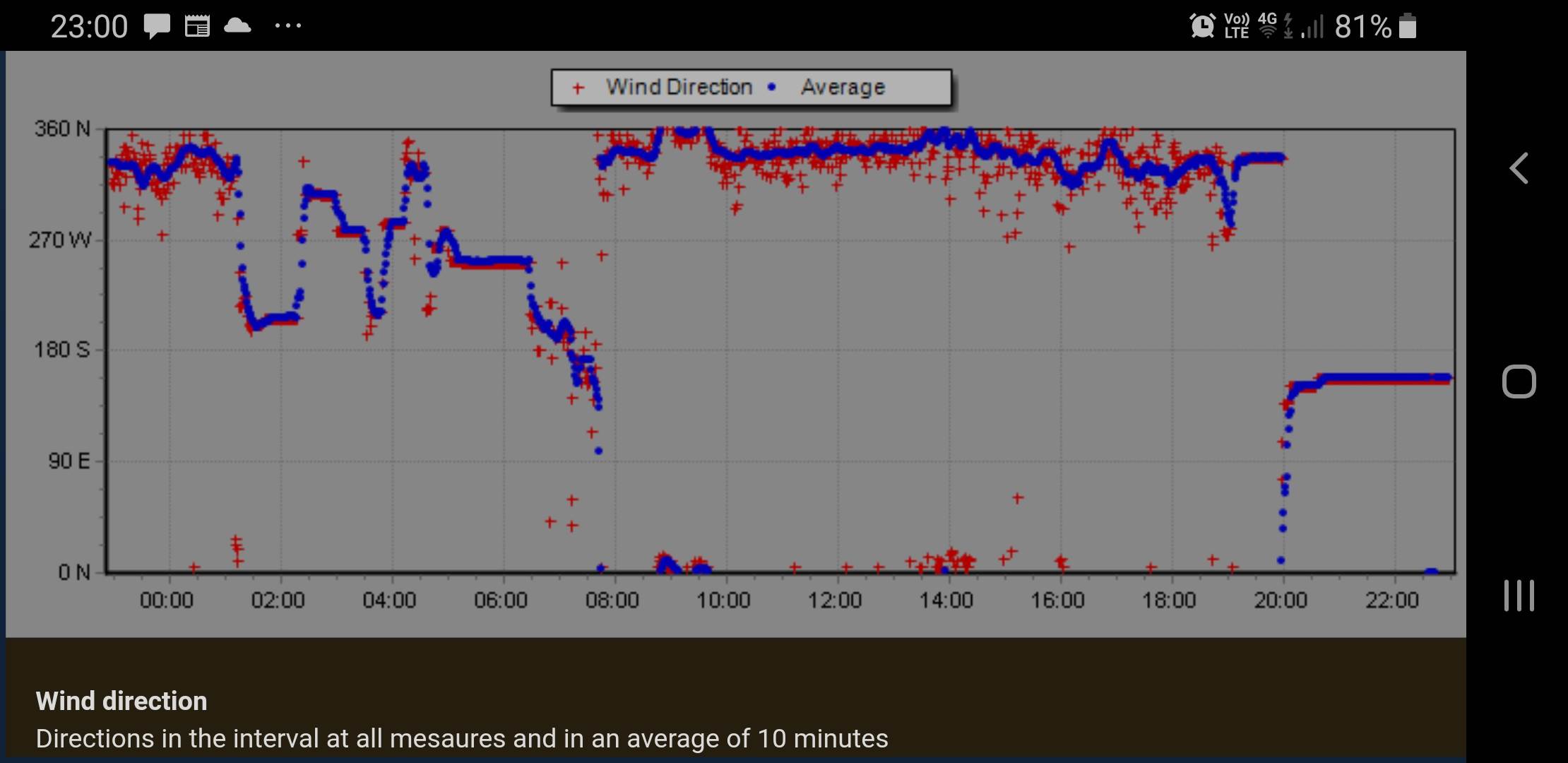 Screenshot20200531-230019Samsung Internet