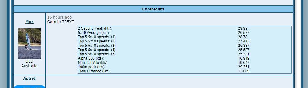 Garmin Results 090620