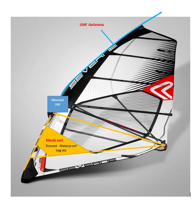 Long Distance Foiling Concept Rig
