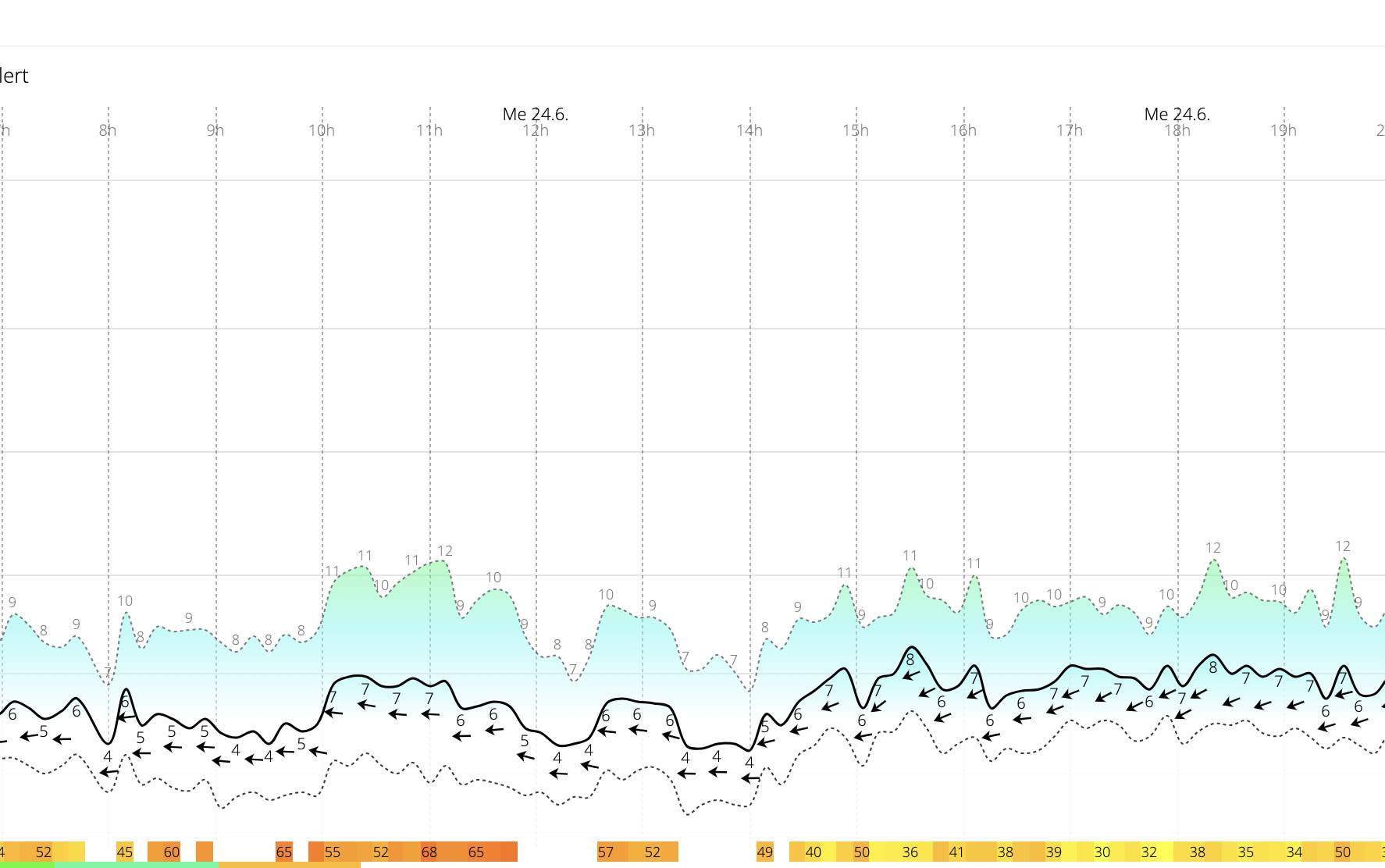 Capture d'e?cran 2020-08-29 a? 09.47.57