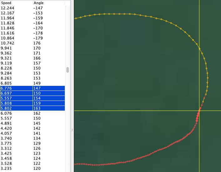 GPS tracks turning back