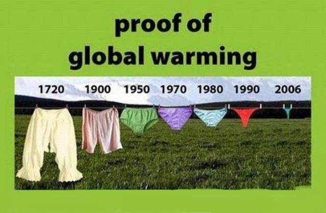 global warming