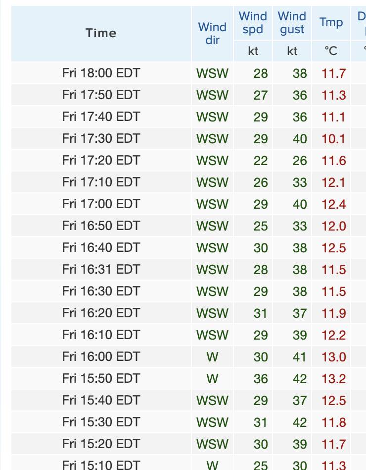 Screen Shot 2021-10-29 at 6.09.17 pm