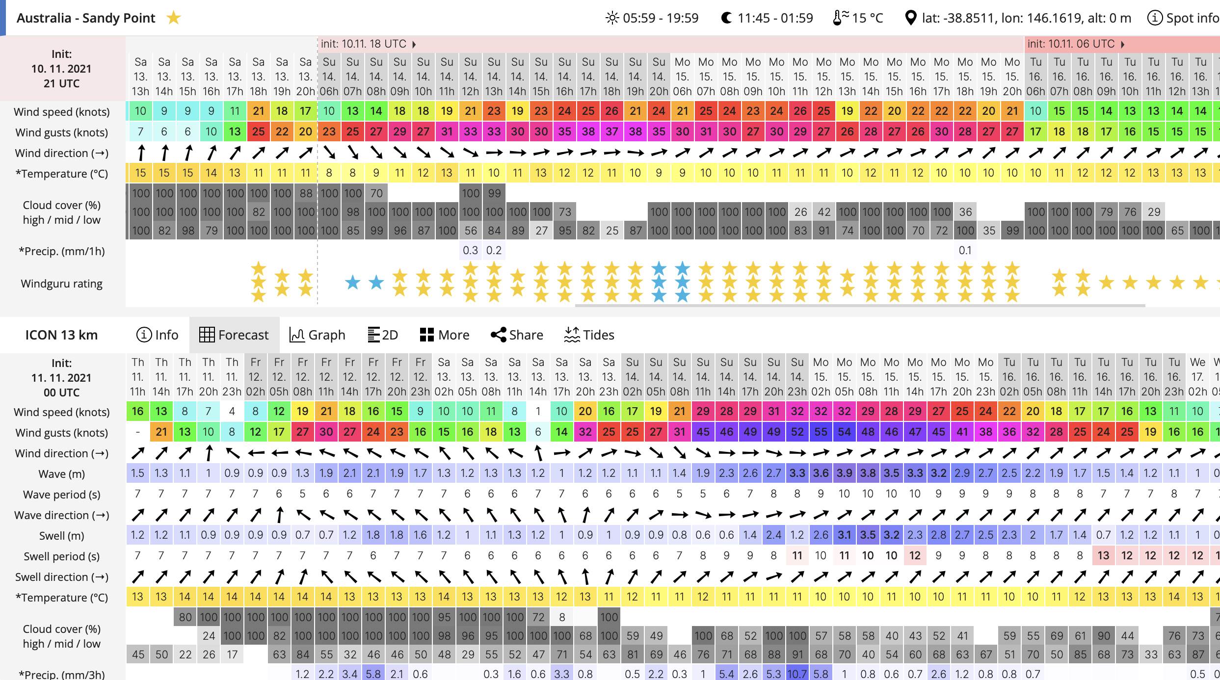 Screen Shot 2021-11-11 at 7.09.26 pm